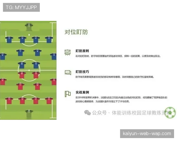 球员体能临界点与比分阶段 换人时机三大考量要素